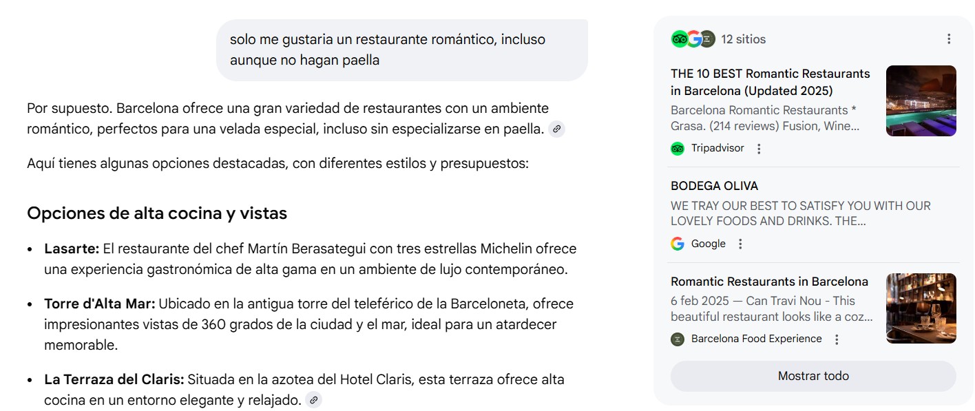 resultados seo ia restaurantes
